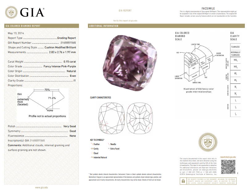 GIA Certificate of a Natural Purple Diamond