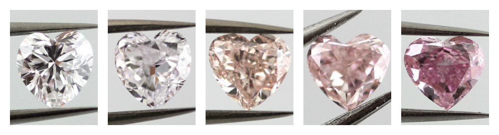 Pink Diamonds Intensity Scale