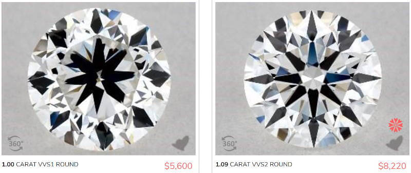 Diamond Cut Comparison - Good vs Excellent