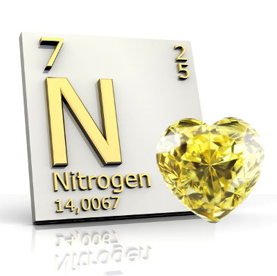 Yellow diamonds are caused by existence of nitrogen molecules