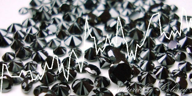 Increase in demand for black diamonds