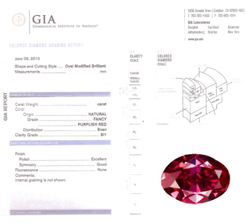 Fancy Purplish Red Diamond GIA Certified