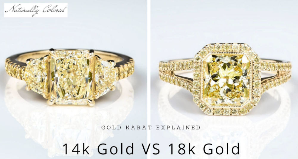 Karat vs Carat - What's the Difference?